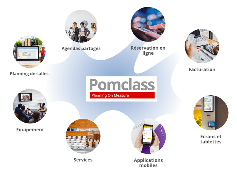 * Pomclass pomclass modules min